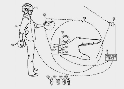 Patent Search & Analytics