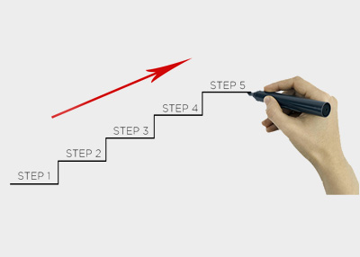 Patent Drafting, Filing and Registration